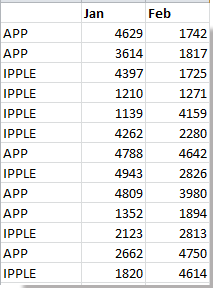 document consolideren werkbladen 2