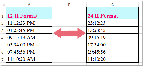 How To Convert Time Format From 12 Hour To 24 Hour And Vice Versa In Excel