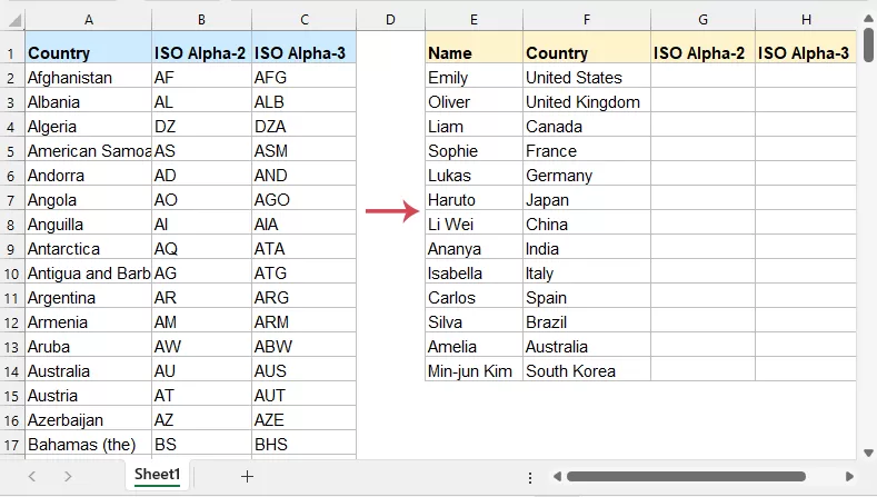 paste the reference table into your sheet