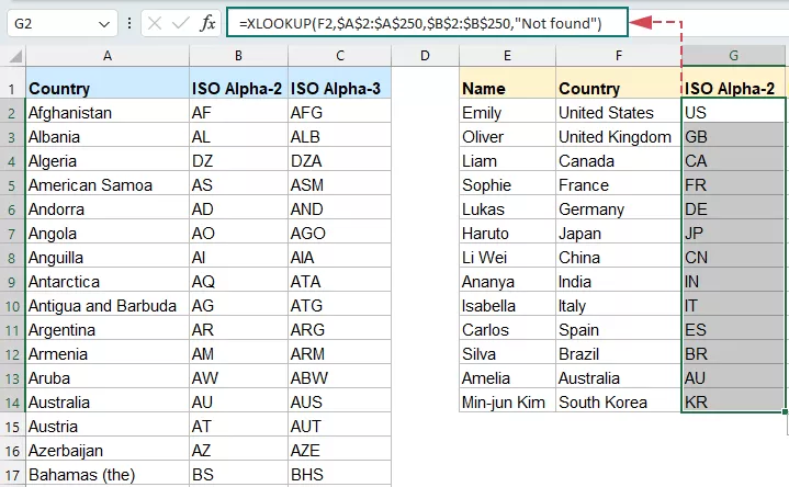 apply xlookup to Return ISO Alpha-2 Codes