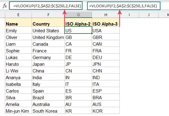 Return an Alpha-2 or 3 code with vlookup