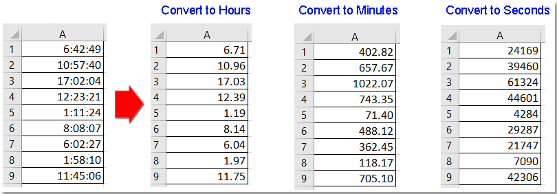 doc convertir le temps 2