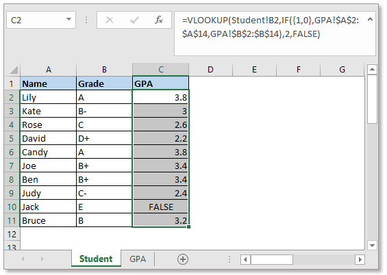 doc convert grade to number 9