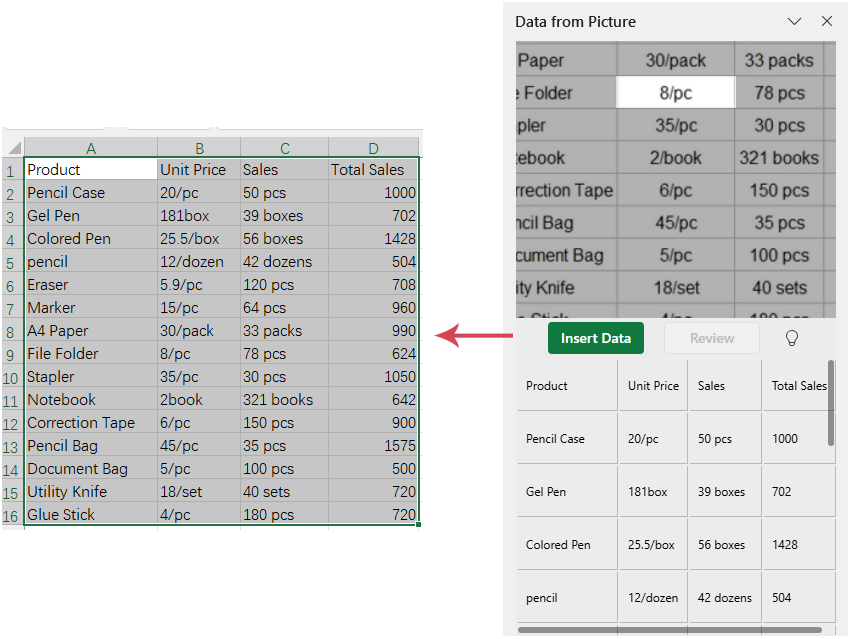 review and correct the suggested corrections