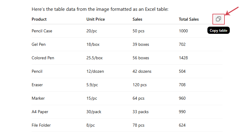 copy the data into Excel