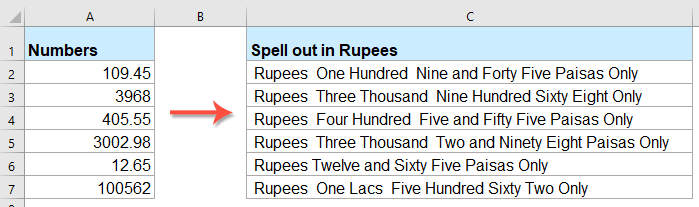 How To Convert Numbers To Words In Indian Rupees In Excel how-to-convert-numbers-to-words-in-indian-rupees-in-excel