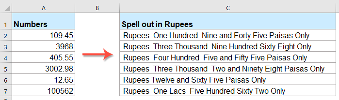 How To Convert Numbers To Words In Indian Rupees In Excel 5187