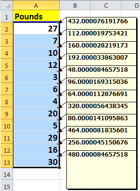 kg to pounds and ounces conversion chart