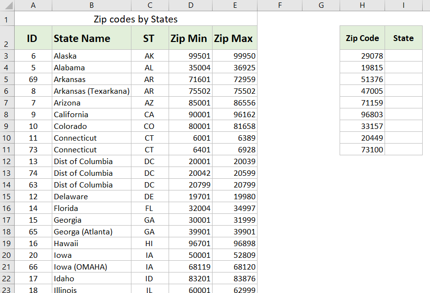 How To Convert Zip Code To State In Excel