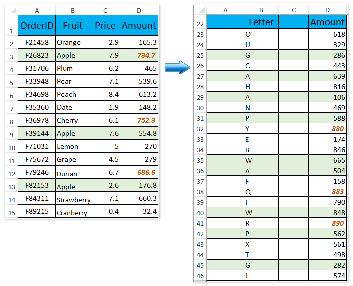 doc复制条件格式13