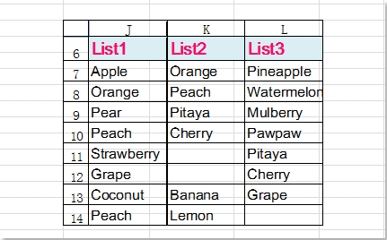 doc-copi-rhes-colofn-penawdau-1