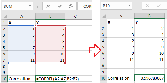 How To Calculate The Correlation Coefficient Between Two Variables In Excel