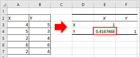 doc correlation coefficient 9