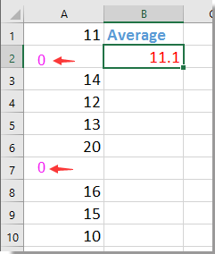 doc count blank as zero when averaging 1