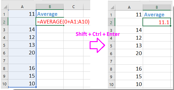 doc count blank as zero when averaging 2