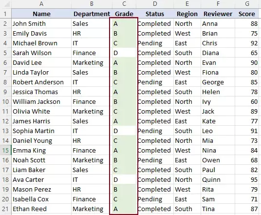 show the column data where you want to count cells
