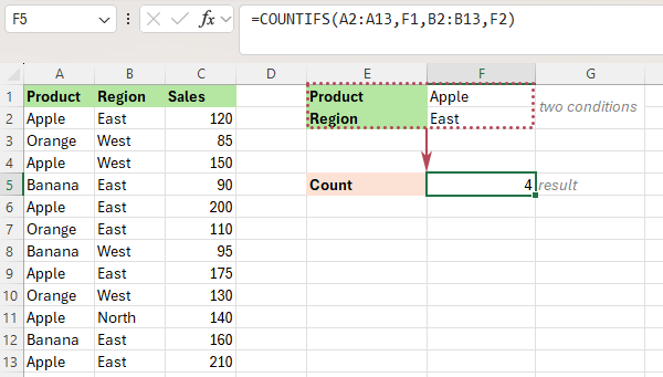 Count Cells with Two or Multiple Conditions in Excel
