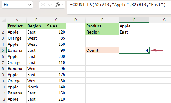 Count cells with two conditions with COUNTIFS