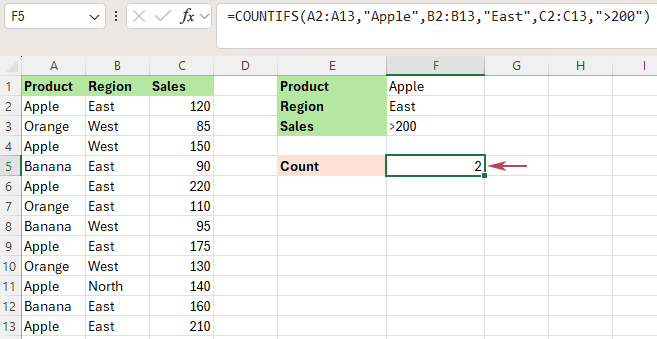 Count cells with multiple conditions with COUNTIFS
