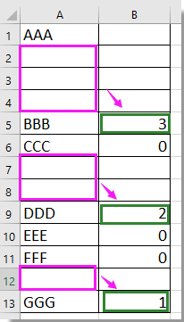 doc count continuous blanks 1