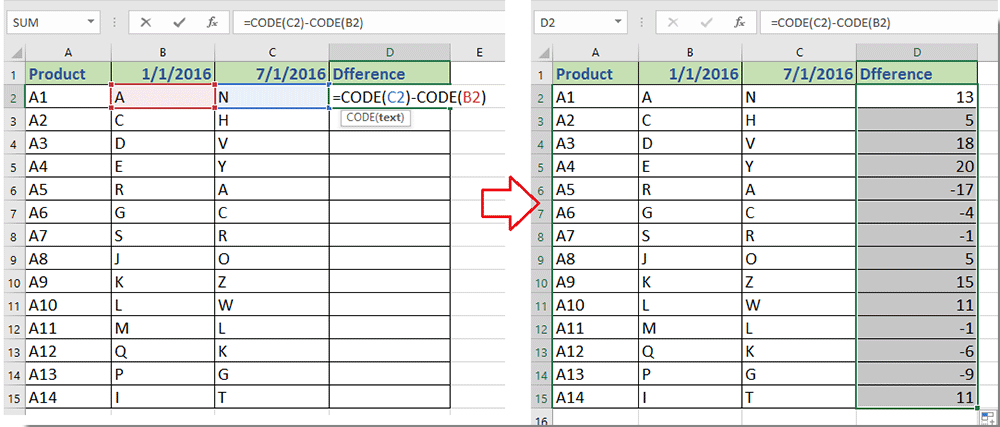 doc字母之间的差异2