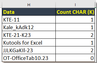 doc count difference between letters 7