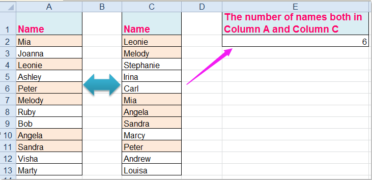 doc count يكرر عمودين 1