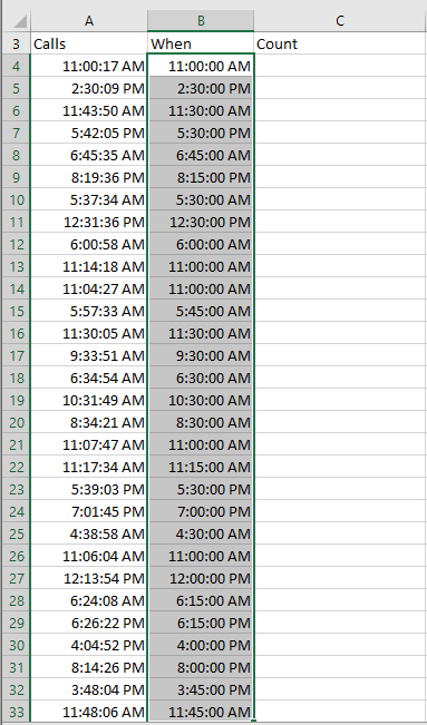 doc count every 15 minutes 4