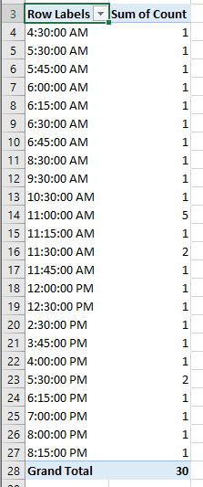 doc นับทุกๆ 15 นาที 9