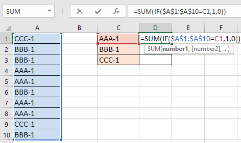 frequentie aantal documenten tekst 2