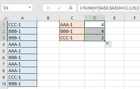 doc count frequency text 3