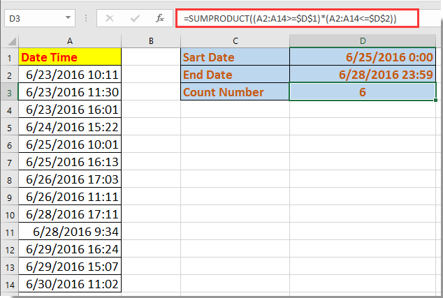 doc count occurrence between datetime 2