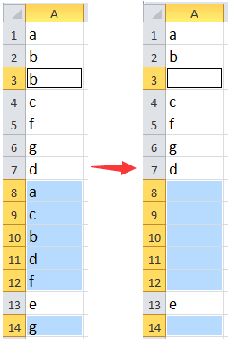 doc count eliminar duolicate 8