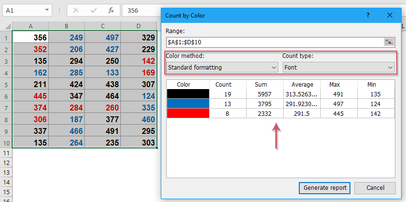 How To Count Or Sum Cells Based On The Font Colors In Excel 2022 2608