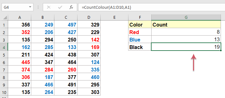 how to count or sum cells based on the font colors in excel