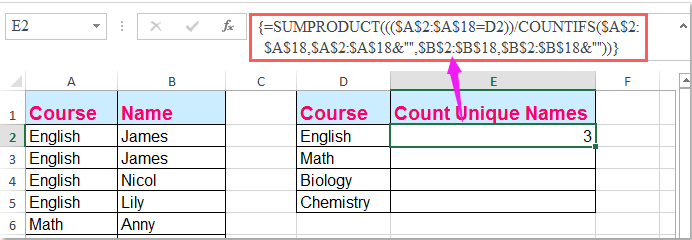 doc count unique by criteria 2