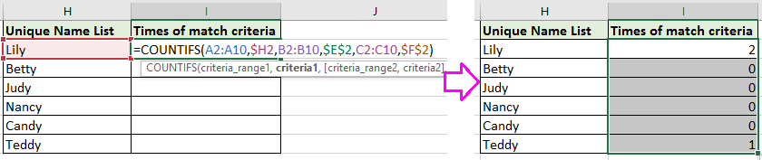 doc count uniques met criteria 4