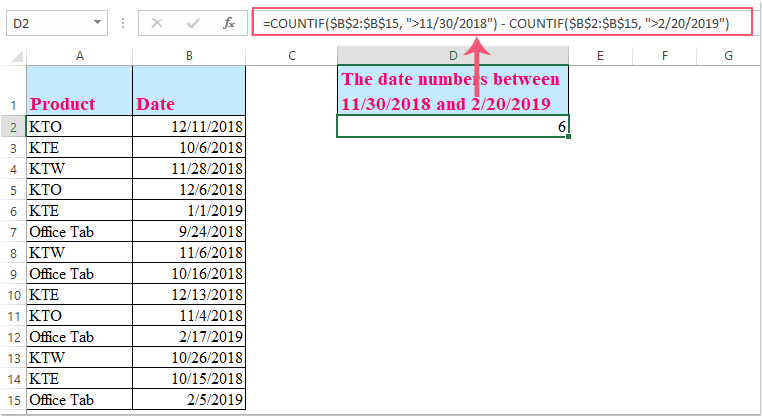 how-to-use-the-countif-function-in-excel-excel-examples