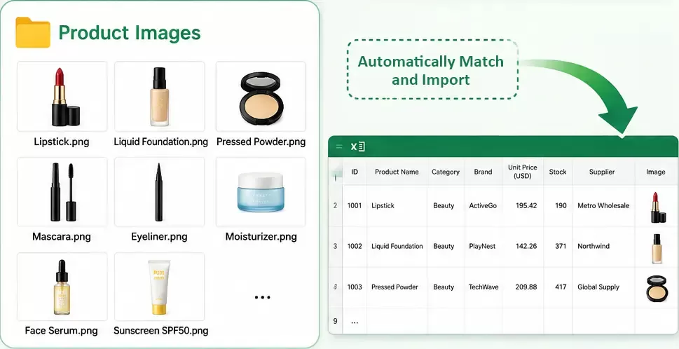 a screenshot showing the matched pictures in the catalog