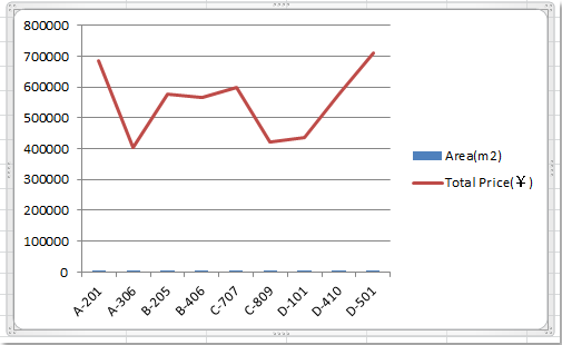 doc-kombinere-chart11