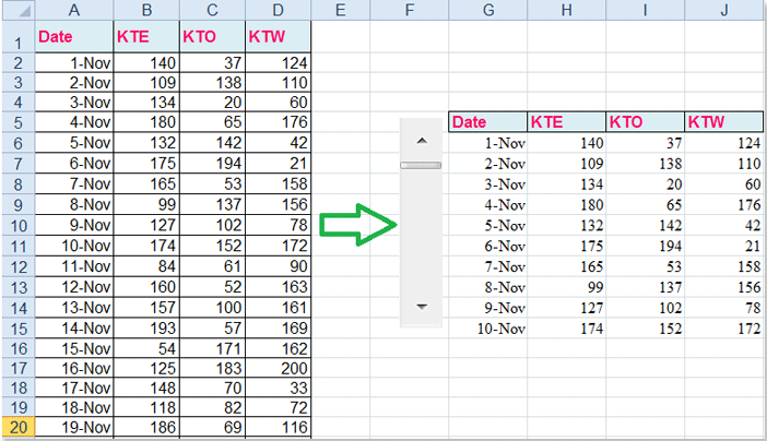 Excel прокрутка. Эксель создать прокрутку из списка.