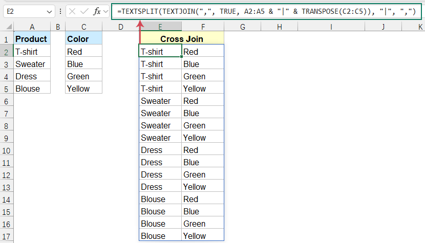 get the cross join by using formula