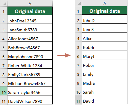 result screenshot of deleting characters after the nth character using kutools