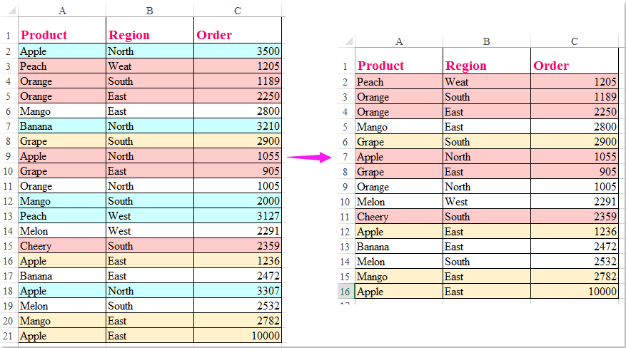 doc διαγραφή σειρών κατά χρώμα 1