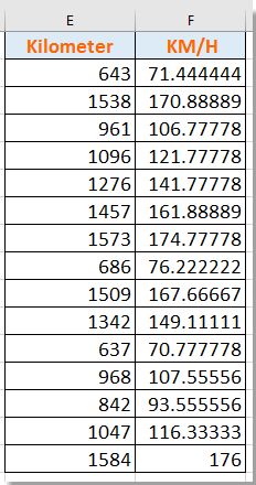 doc διαιρέστε το χρόνο με τον αριθμό 4