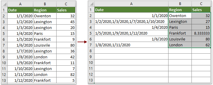 How To Calculate Average In A Column Based On Criteria In Another Column In Excel