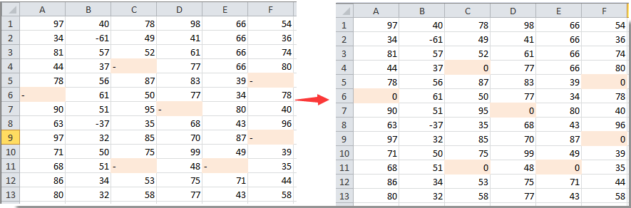 change to 0 excel