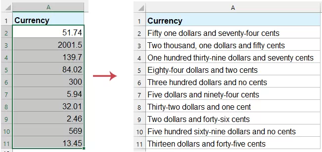 A screenshot of the Numbers to Currency Words dialog