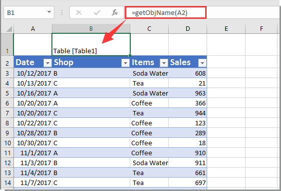 How To Display Table Or Pivot Table Name In A Cell In Excel