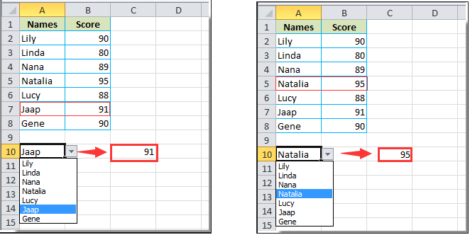 How To Auto Populate Other Cells When Selecting Values In Excel Drop Down List